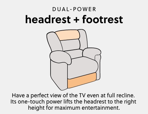 Biscoe Performance Fabric Dual Power Recliner
