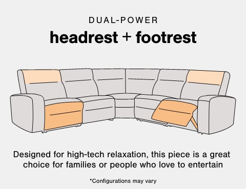 A Plus Content -  https://s7d3.scene7.com/is/image/AshleyFurniture/AHS_Motion_PDP_Sectional-Power-Headrest_MB?scl=1