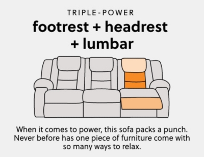 https://s7d3.scene7.com/is/image/AshleyFurniture/AHS_Motion_PDP_Sofa-Power-Headrest-Lumbar_MB?$A%2DPlus%2DContent%2DMobile%2D480%2D370$