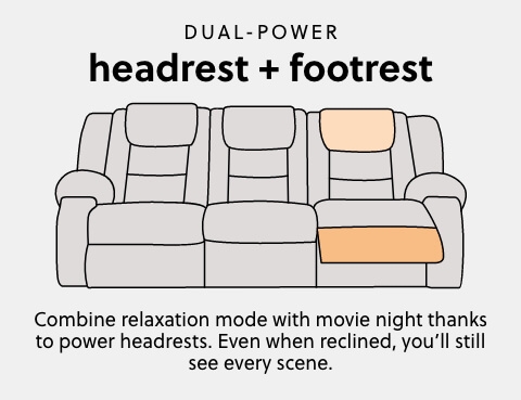 A Plus Content - https://s7d3.scene7.com/is/image/AshleyFurniture/AHS_Motion_PDP_Sofa-Power-Headrest_MB?scl=1