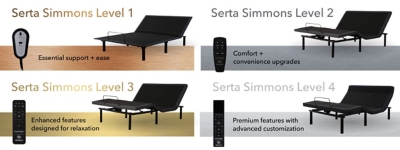 Serta Simmons Level 2 Full Adjustable Base | Ashley