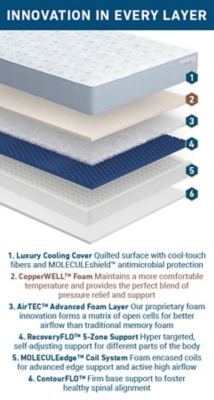 MOLECULE CopperWELL Medium Gel Memory Foam 12 Inch Queen Mattress