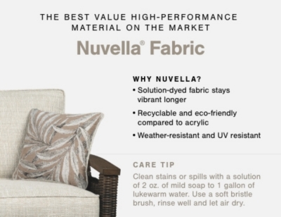 Barn Cove Outdoor Lounge Chair Set of 2 with Nuvella Cushions