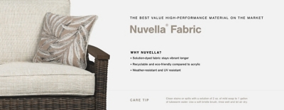 A Plus Content -  https://s7d3.scene7.com/is/image/AshleyFurniture/Outdoor%5FMaterials%5FNuvella%5FDK%2811%29?scl=1&fmt=jpg&qlt=85,0&resMode=sharp2&op_usm=1.75,0.3,2,0