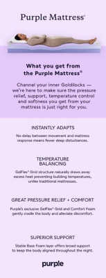 Purple Plus® Twin Mattress