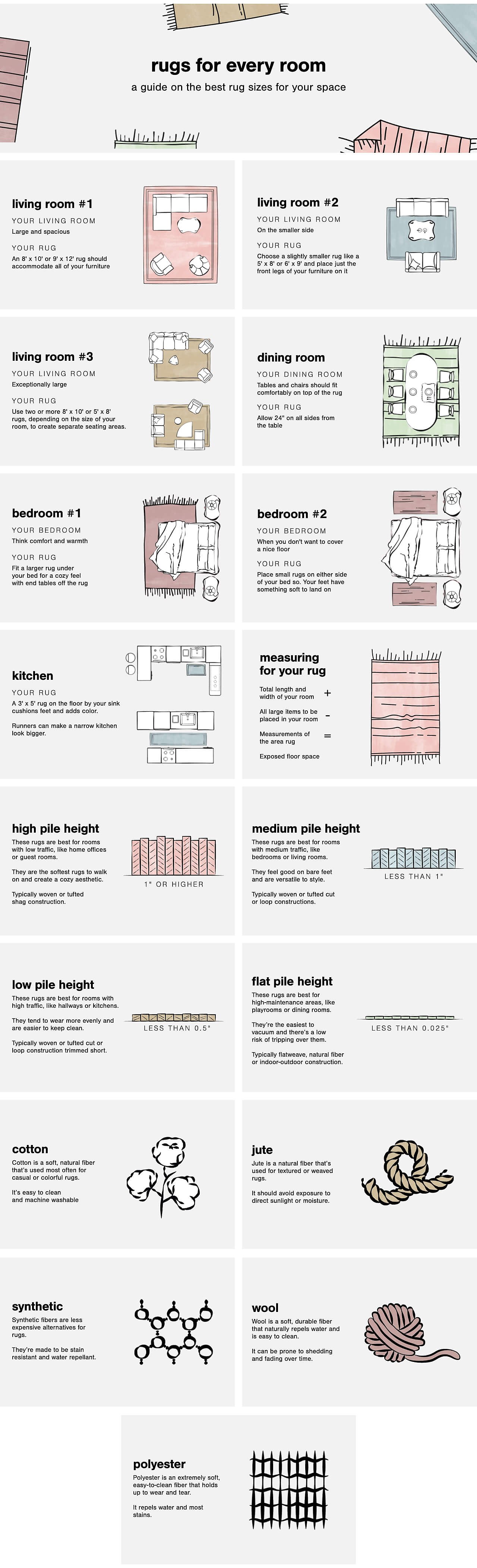 A Plus Content -  https://s7d3.scene7.com/is/image/AshleyFurniture/Rug%20Guide%5FFull%5FDK?scl=1&fmt=jpg&qlt=85,0&resMode=sharp2&op_usm=1.75,0.3,2,0