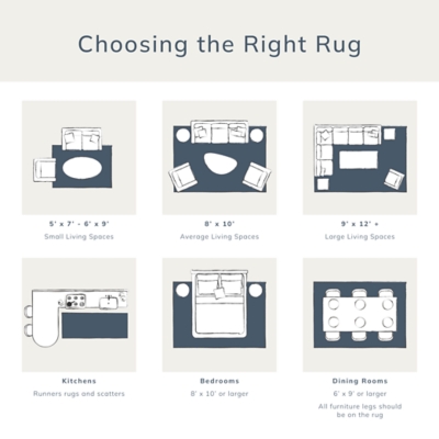 A Plus Content - https://s7d3.scene7.com/is/image/AshleyFurniture/RugSizing%5F1000x1000px?$A%2DPlus%2DContent$