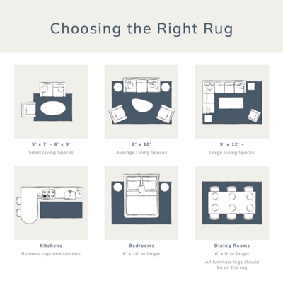 A Plus Content -  https://s7d3.scene7.com/is/image/AshleyFurniture/RugSizing%5F1000x1000px?$A%2DPlus%2DContent$