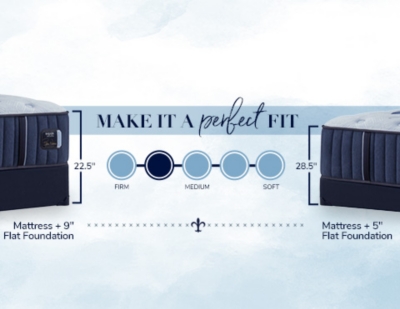 Stearns & Foster Lux Estate Ultra Firm Tight Top Queen