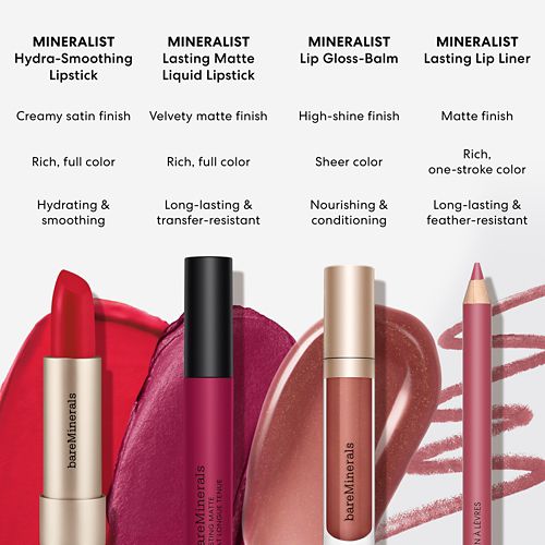 MINERALIST Lasting Matte Liquid Lipstick