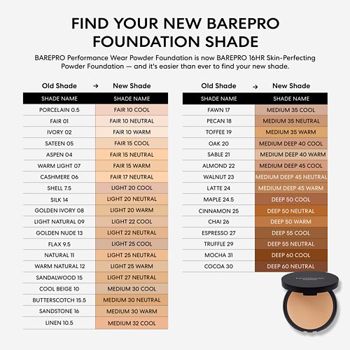 BAREPRO 16HR Skin-Perfecting Powder Foundation - Fair 10 Cool 