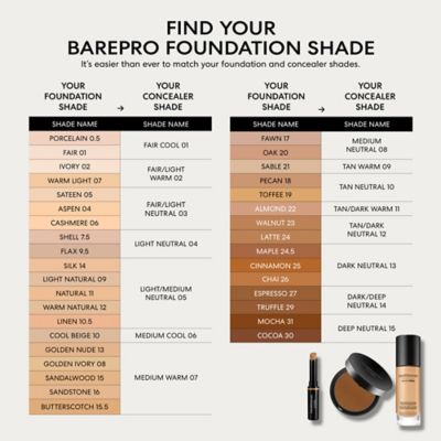 Barepro Performance Wear Mineral Powder Foundation 20 Pressed Powder Shades Bareminerals