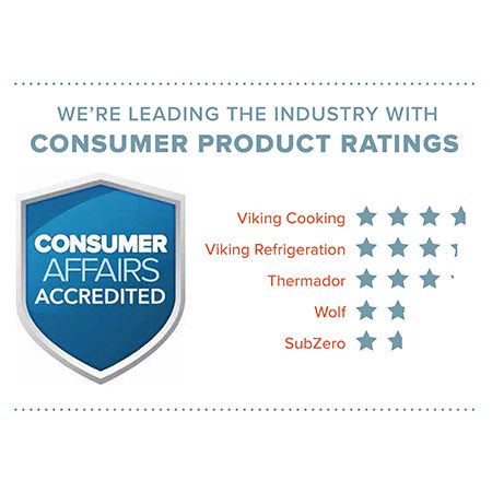 Consumer Product Ratings - Viking Range, LLC